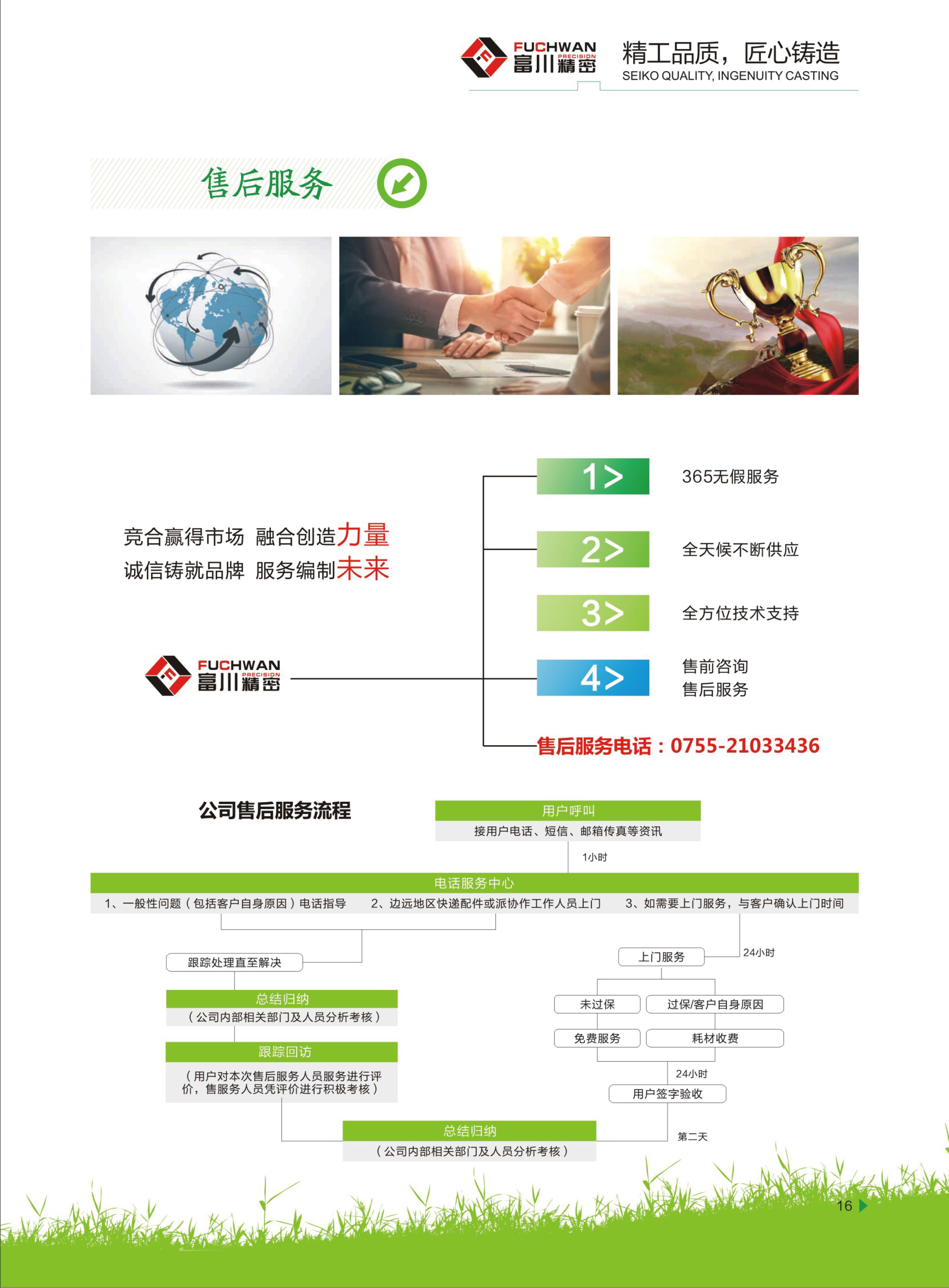 油雾收集器FCE-10 油雾收集器FCE-10